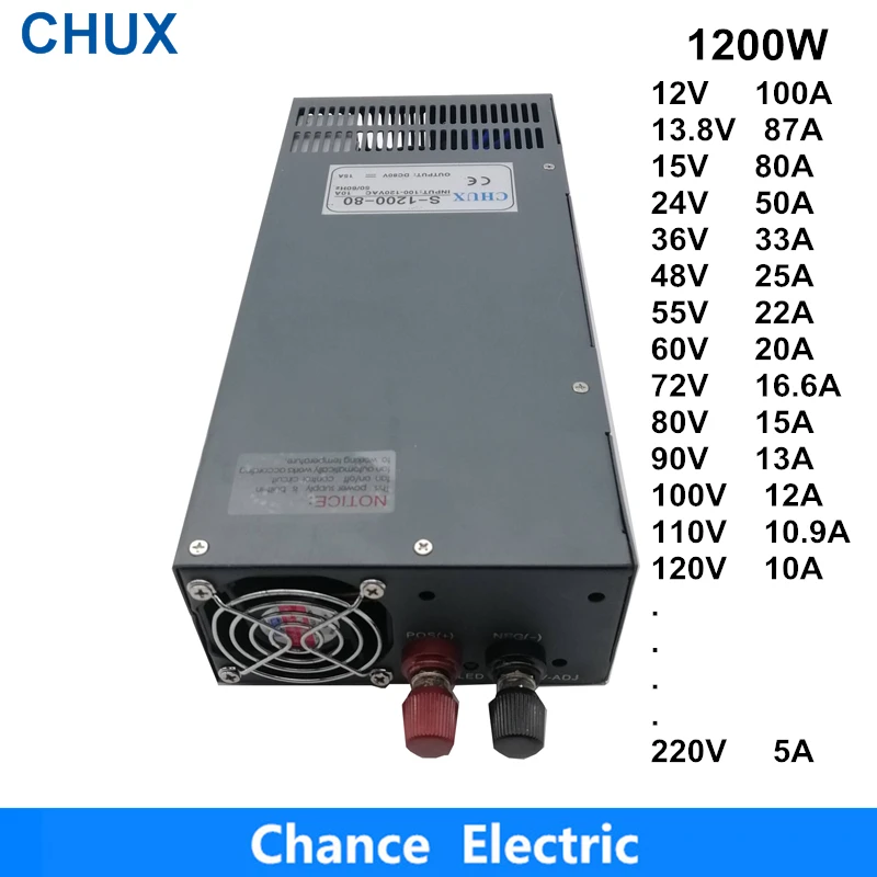 

CHUX 1200W 12V 13.8V 15V 24V 36V 48V 55V 60V 72V 80V 90V 110V 161.5V 220V 250V 300V Switching Power Supply for LED