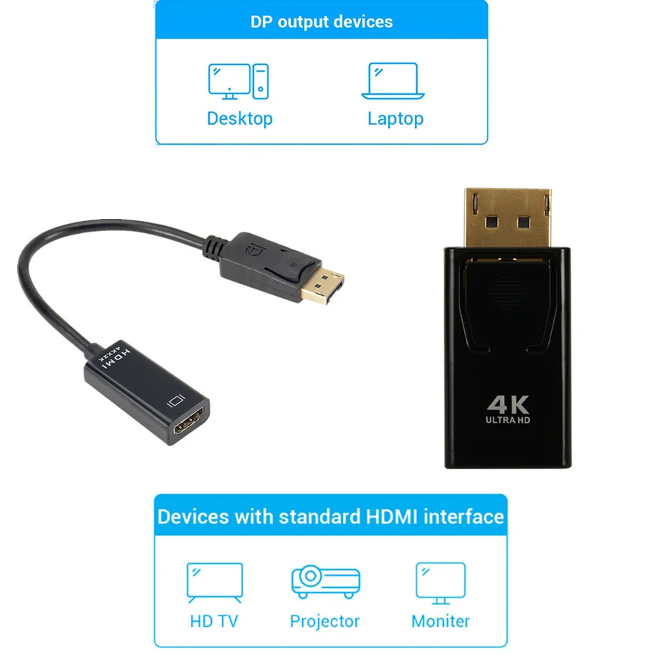 Adaptador 4K DisplayPort a HDMI, convertidor de puerto de pantalla macho DP a hembra, adaptador de Cable de TV HD, Audio y vídeo para PC y TV