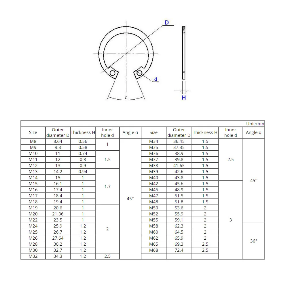 2/20PCS 304 Stainless Steel Circlips untuk Lubang Cincin Penahan Bantalan Lubang Snap Ring Clamp Cincin M8 m9 M10 M11 M12 M13-M75