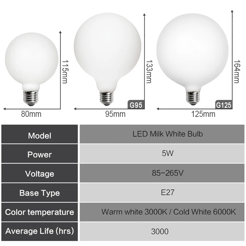 Lampada LED Lampada E27 lampadina LED AC 85V-265V lampadina LED lattiginosa risparmio energetico 80% 110V 220V Bombilla per Lampada da tavolo