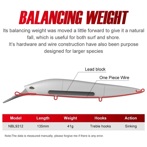 Imagen 2 del producto Noeby 4 Uds 135mm 41g Señuelos de pesca de pececillo que se hunden Wobbler Jerkbait cebo duro Artificial de fundición larga para señuelo de pesca de lubina
