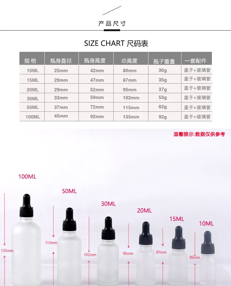 1PC Refill Frosted Glas Dropper Flasche Kräuter Essenz Massage Öle Serum Parfüm Aroma Flüssigkeit Pipette Nachfüllbar – Detail 9