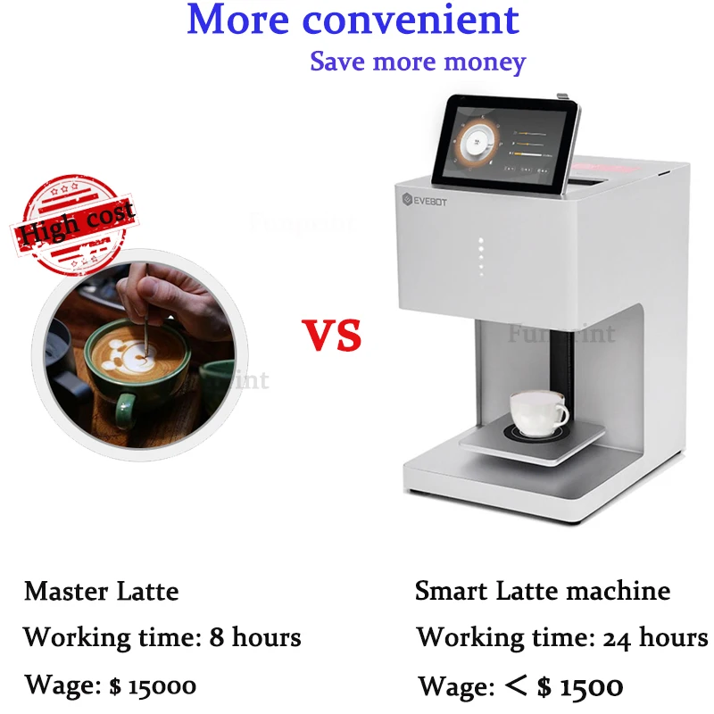 Evebot Coffee Printer Automatic 3d Latte Machine  One-Touch Operation DIY Printing Photo printer On  Food like Cake Bread Coffee