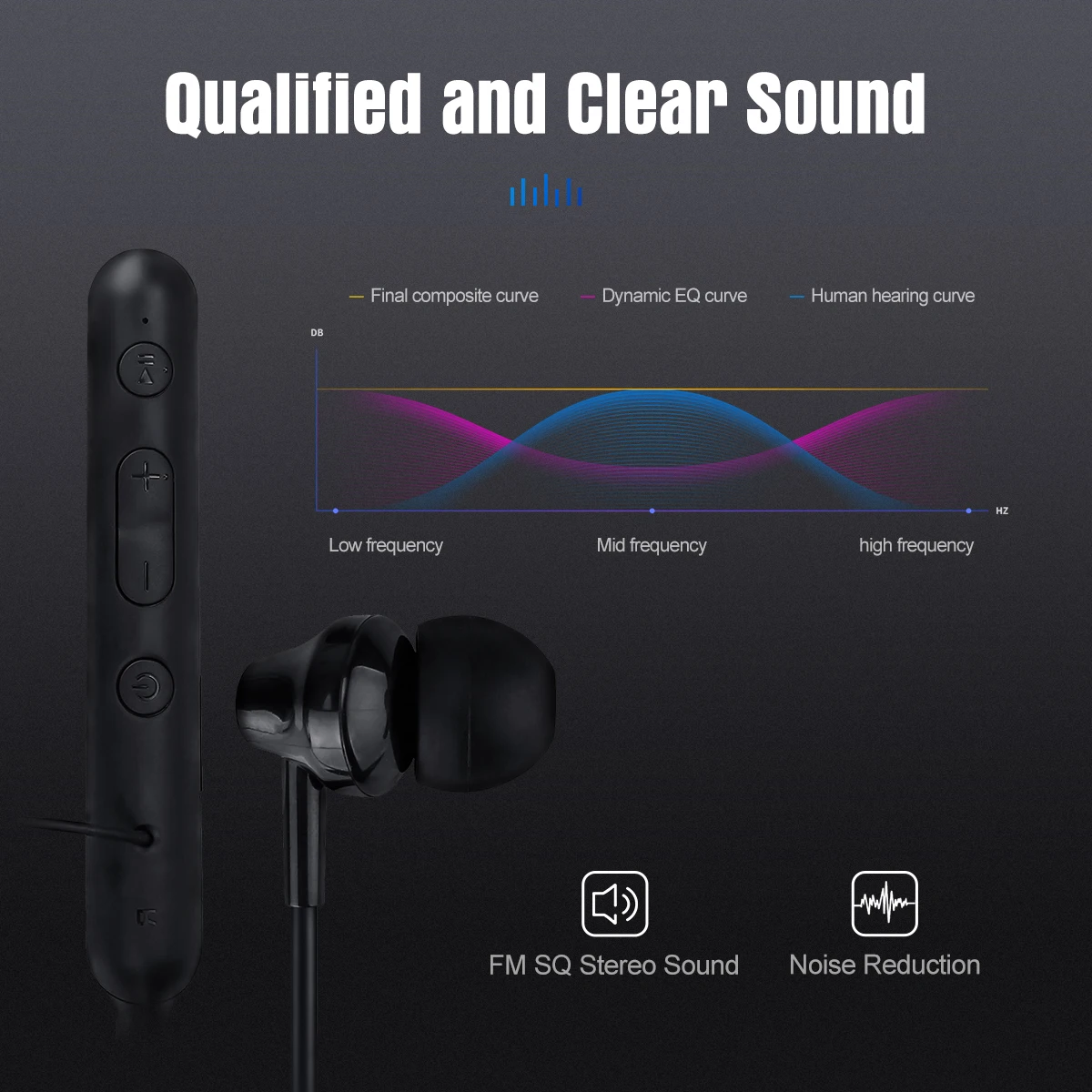 Спортивные Беспроводные наушники Retekess TR108 с Bluetooth, fm-радио, 16 часов прослушивания, встроенный микрофон, для бега