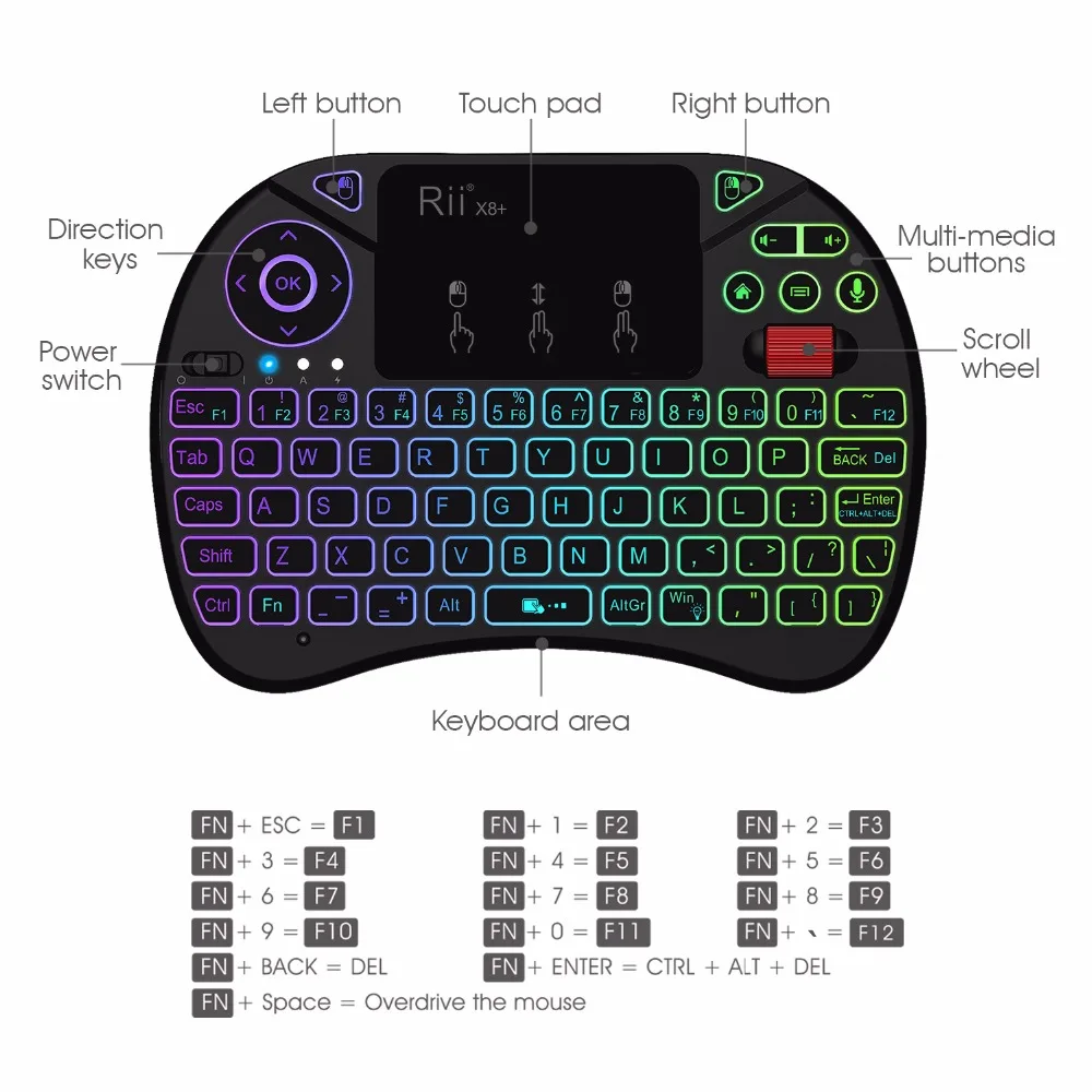 Rii X8+ Mini Keyboard With Touchpad For Android TV Box Smart TV/PC/Ipad Voice Search LED Backlit RU/US Keyboard Wireless