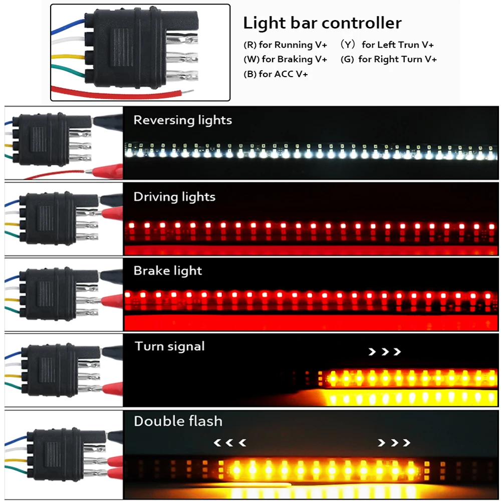 Fanale posteriore a LED per fanale posteriore gruppo fanale posteriore lampada per rimorchio girare con luce freno DRL per Pickup Toyota Ford accessori auto