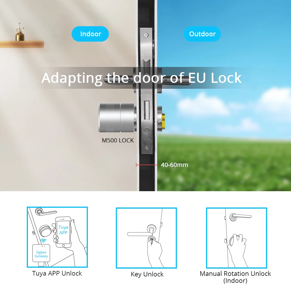Zemismart Tuya kunci pintar Zigbee, kunci pintu keamanan cerdas silinder inti kunci dengan kunci App Buka kunci jarak jauh