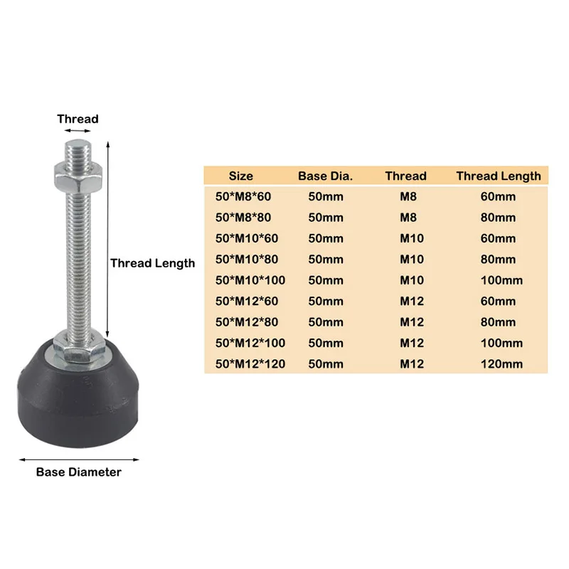 2pcs 50mm Heavy Loading Leveling Foot Adjustable Foot Cup Reinforced Nylon Base M8/M10/M12 Articulated Feet