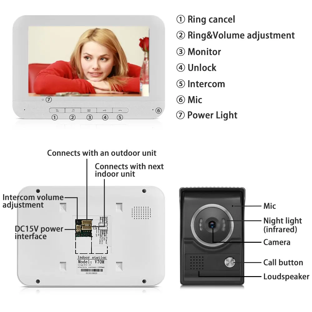 7inch Video Door Phone Intercom HD Camera System Video Door Entry Panel Intercoms for Private Home Call Panel