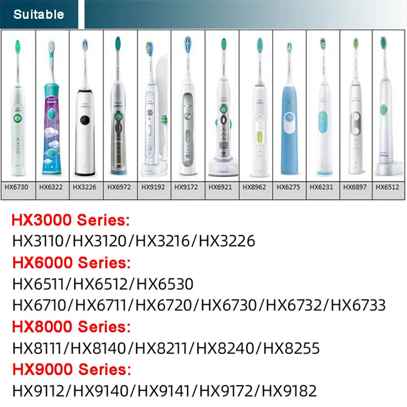 HX6100 5V USB Dock Charger For Philips Sonicare Toothbrush HX6235 HX6240 HX6250 HX6263 HX6275 HX6620 HX6710 HX6722 HX6730 HX6731