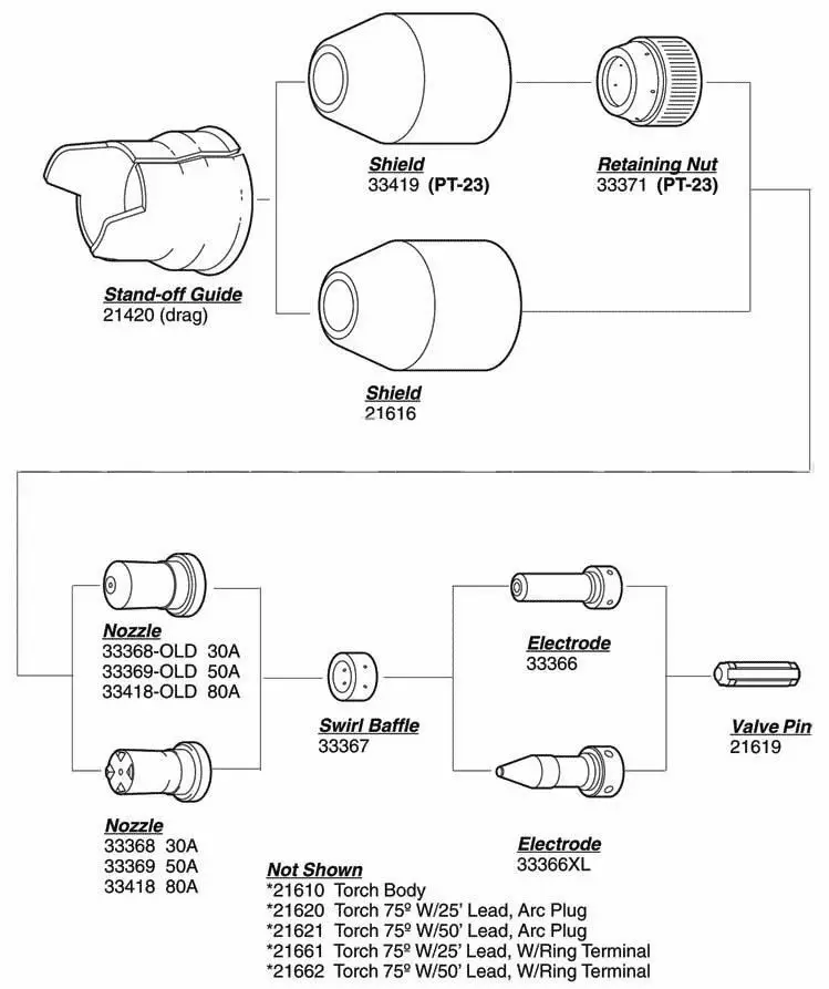 33369 50A Nozzles TIP fit ESAB PT-23 PT-27 Plasma Cutter Cutting Torch 10pcs