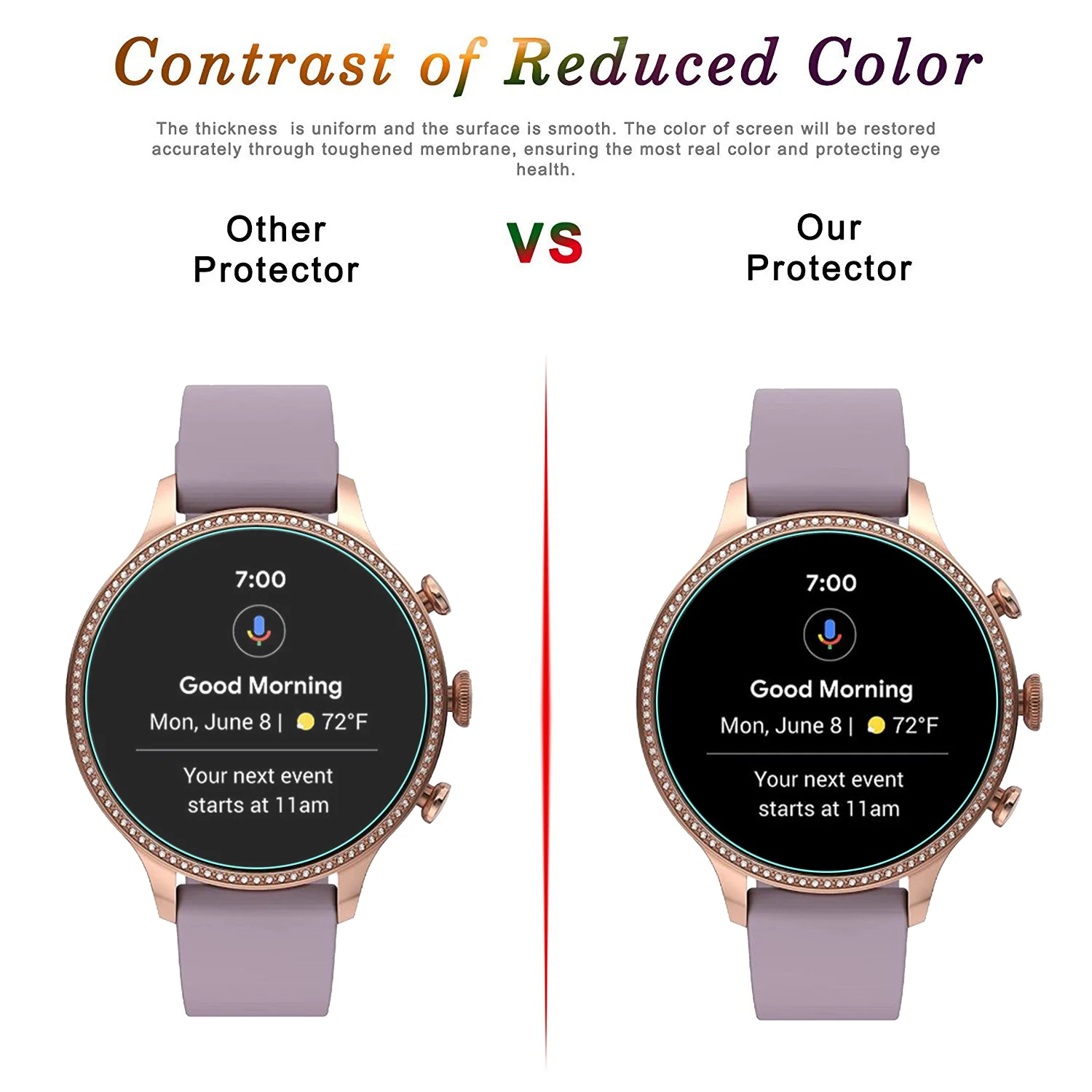 Độ Cứng 9H Kính Cường Lực Bảo Vệ Màn Hình Hóa Thạch Gen 6 Đồng Hồ Thông Minh Smartwatch (42Mm & 44Mm) 3 Gói Chống Xước Chống Vỡ