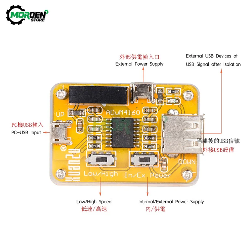 ADUM4160 USB to USB Isolator Module Audio Noise Eliminator Industrial Isolator Protection 1500V Digital Module with Acrylic Case