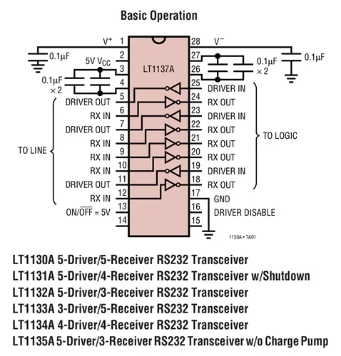 LT1133ACSW LT1133AISW LT1133A - Controladores/receptores RS232 avançados de baixa potência 5V com capacitores pequenos