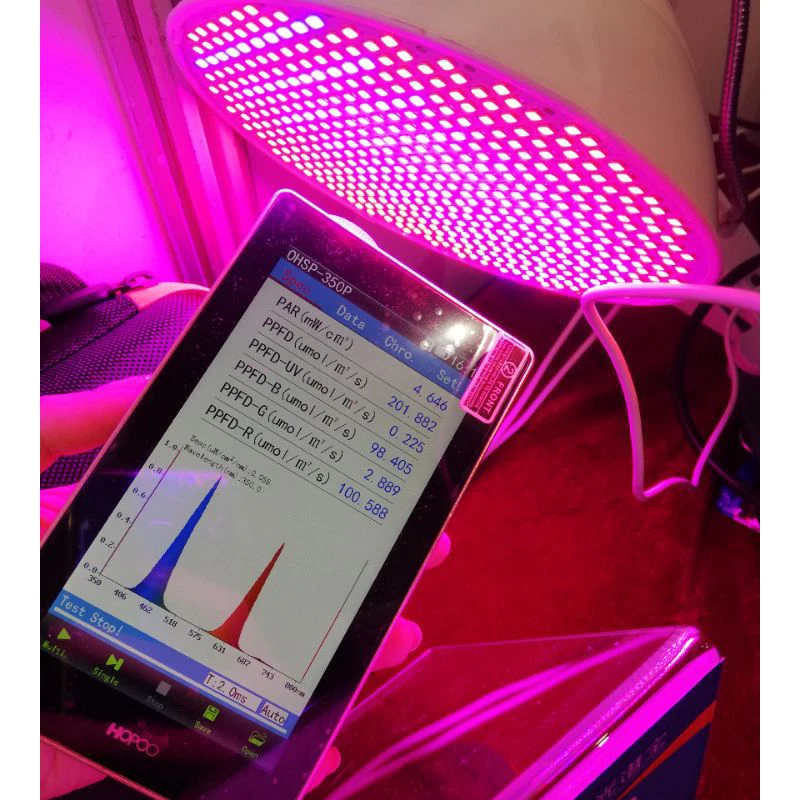 OHSP350P PAR PPFD CRI Spectrometer Meter