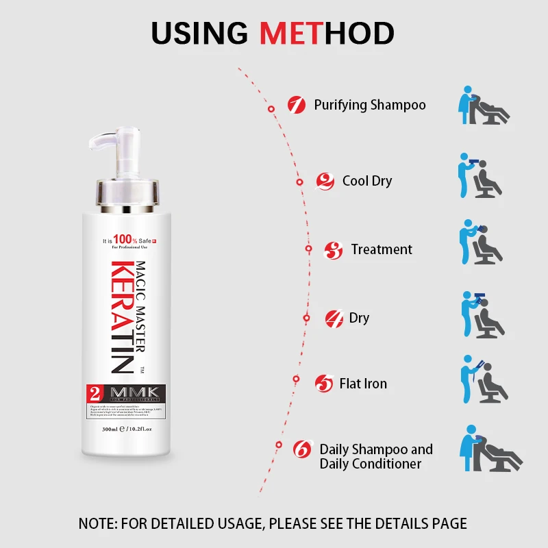 Without Formalin Professional Straightening For Damage Keratin Hair Treatment 300ml Magic Master Keratin + Free Comb
