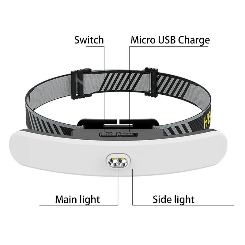 Linterna frontal recargable para turismo, pesca, Camping, senderismo, 18650 Led