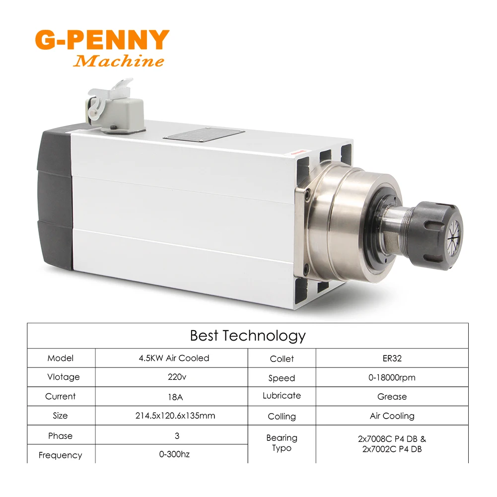 G-Penny 4,5 кВт ER32 220/380 В двигатель шпинделя с воздушным охлаждением Керамические шарикоподшипники и регулятор скорости двигателя Fuling 5,5 кВт