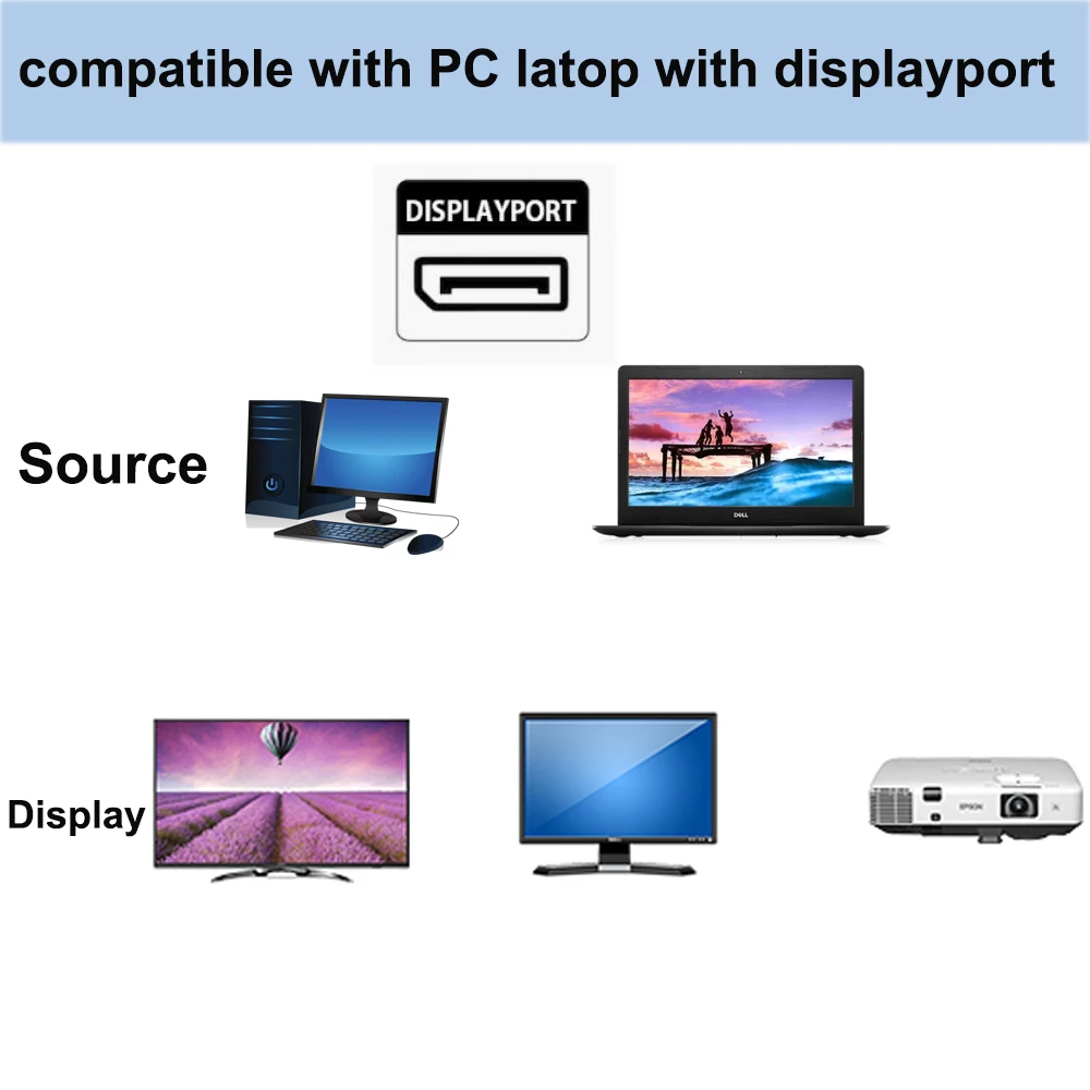 DisplayPort to HDMI 4K DP VGA HDMI DVI Mini Displayport video adapter converter for Nvidia AMD HP Dell Asus PC laptop monitor