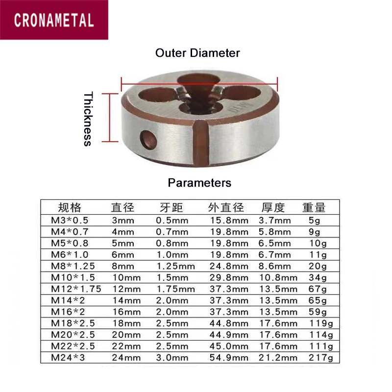 Резьбовые круглые штампы CRONAMETAL из быстрорежущей стали для обработки резьбы M14, M16, M18, M20, M22, M24