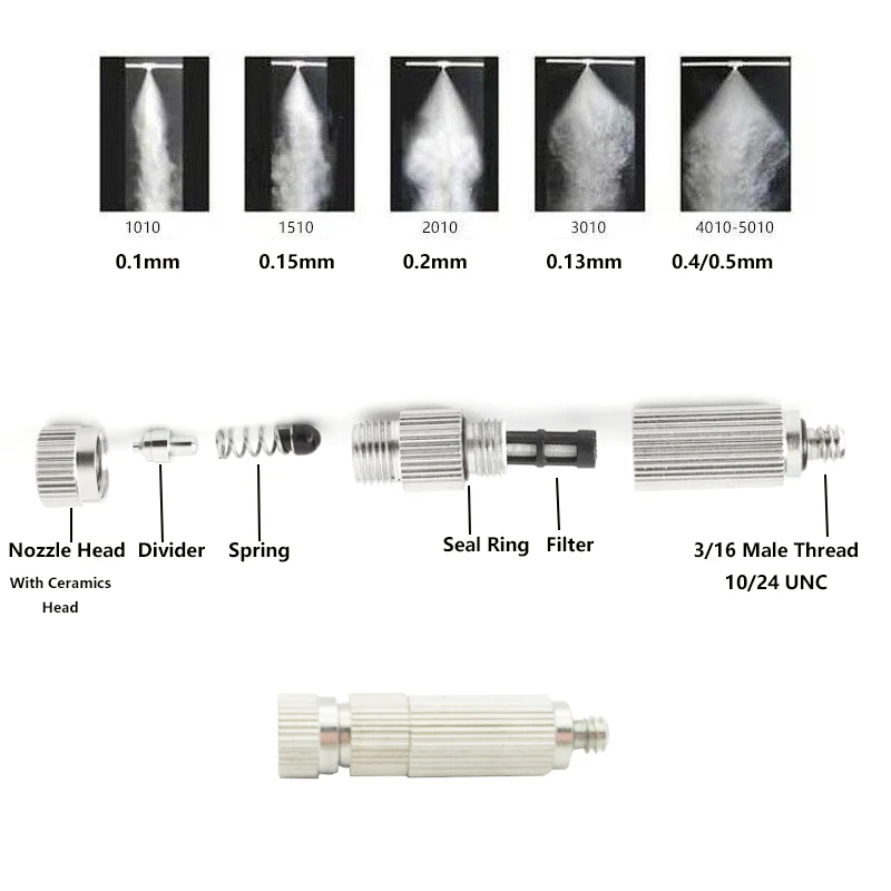 10-24UNC gwint wysokociśnieniowa dysza zamgławiająca atomizacja z filtrem przeciwmgielne zraszacze chłodzenie ogrodowe złączka nawilżająca