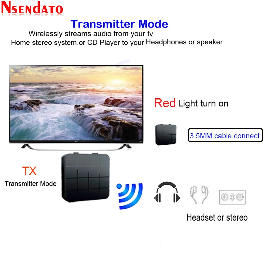 Беспроводной аудиопередатчик 2 в 1 с разъемом 3,5 мм, BT5.0, AUX, RCA, USB-ключ, стерео, беспроводной адаптер для автомобиля, ТВ, ПК, наушников