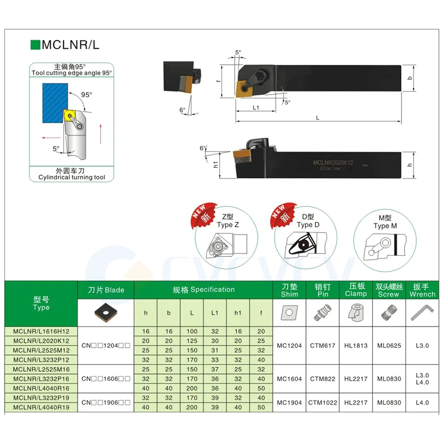 1 pz MCLNR mmclnr mmclnr MCLNL2525M12 2525M16 portautensili per tornitura esterna utensile per tornio CNC per lama CNMG