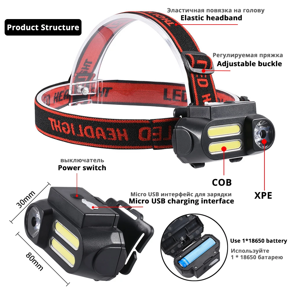 Imagem -02 - Super Bright Cob Led Headlamp Luz de Trabalho Modos de Iluminação Farol Impermeável Alimentado por Bateria 18650 Terno para Iluminação Noturna