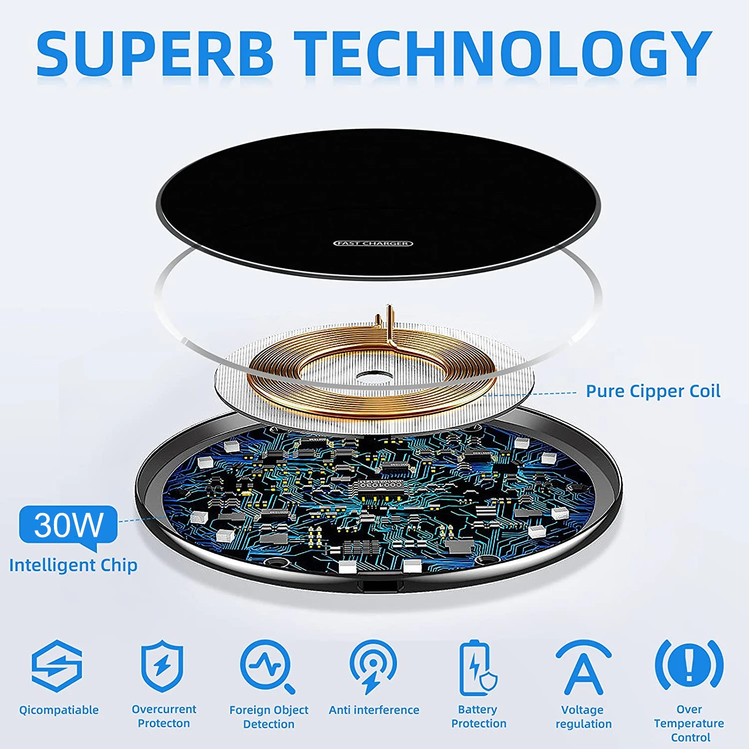 30W Wireless Charger Pad For iPhone 15 14 13 12 11 XS Samsung S24 S23 S22 Type C Induction Fast Charging Station Phone Chargers