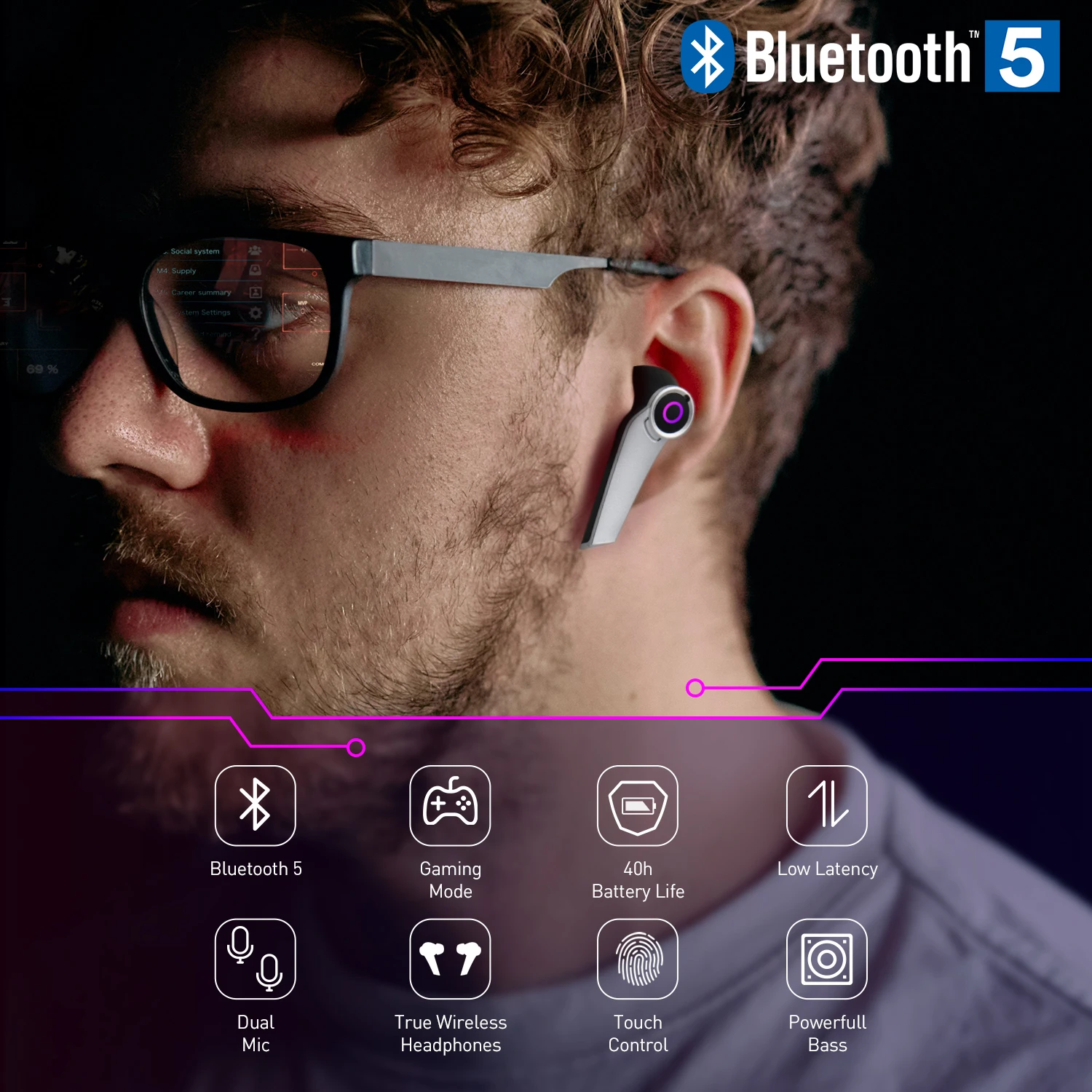 August EPG500B TWS Wireless Bluetooth Earphone Gaming Earbuds Bluetooth 5.0 With Charging Case Touch Control Sport Headset