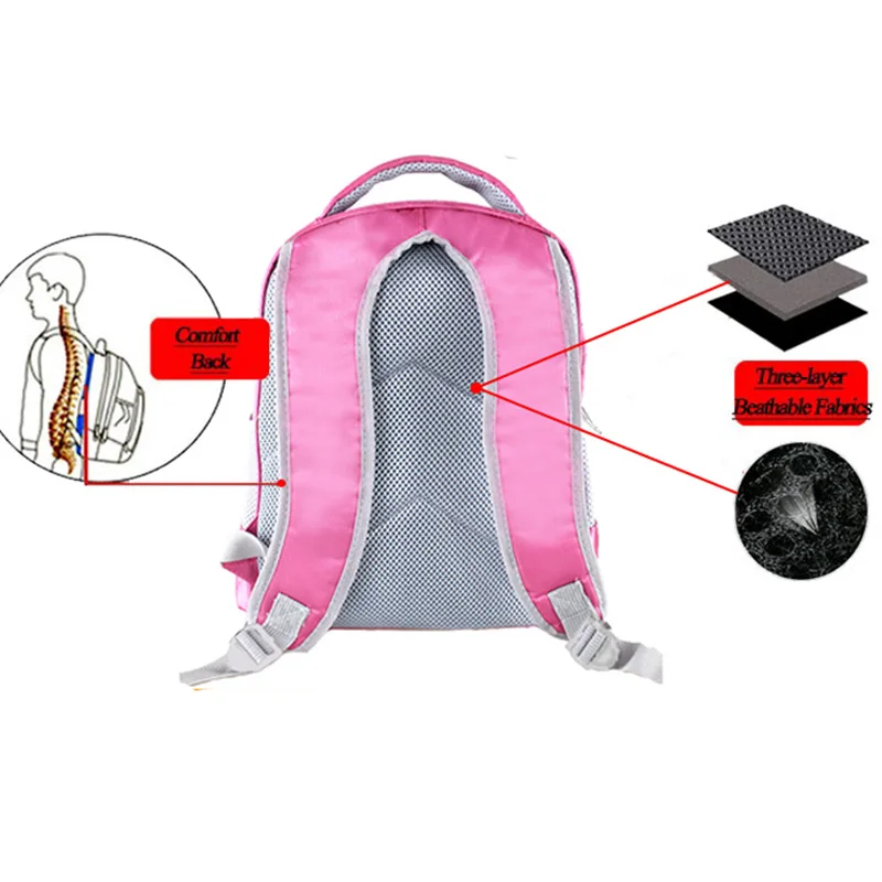 Planet / Astronaut Backpack for Boys Children Spaceship Pattern School Bags Galaxy Space Shuttle School Backpack Kids Bookbag