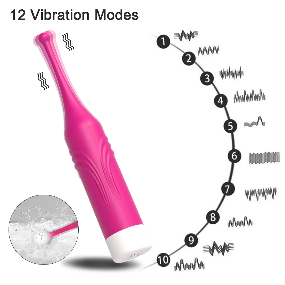 Quick การสำเร็จความใคร่ G Spot Vibrator สำหรับผู้หญิง Vibrating Clitoris เซ็กซ์ทอยสำหรับหญิงคู่สินค้าสำหรับผู้ใหญ่18