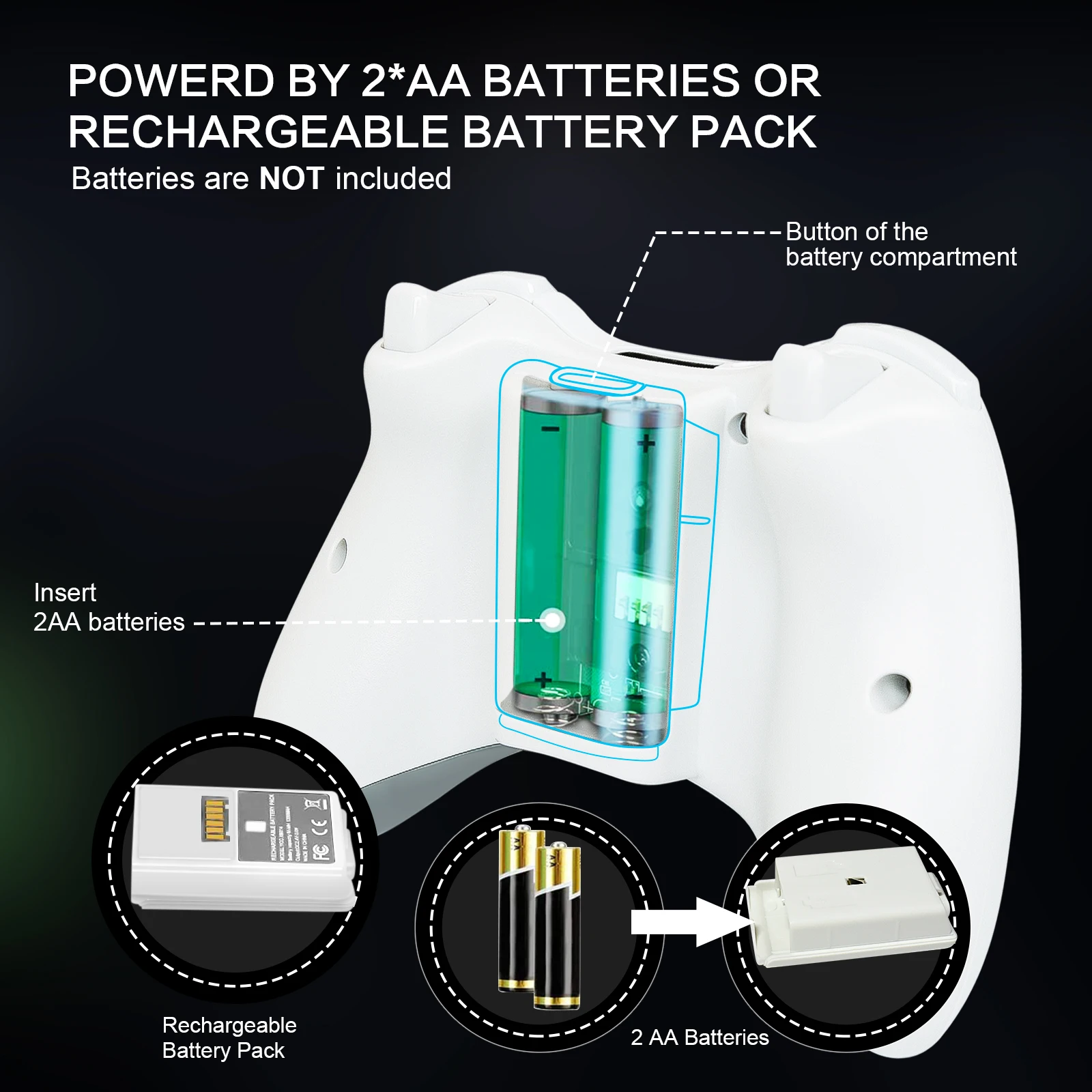 Mando inalámbrico para Xbox 360 2,4G, con receptor de PC para Windows 7/8/10, Joystick de doble vibración