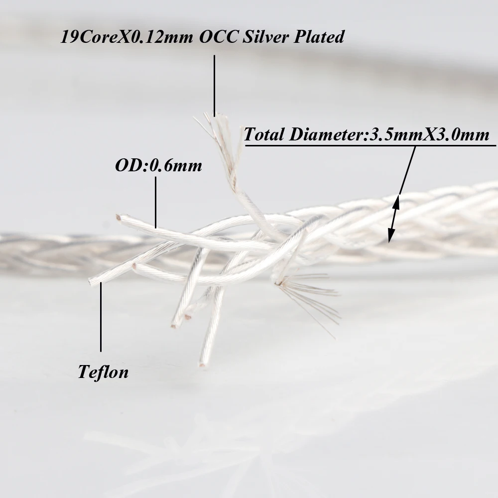 Cabo de atualização de fone de ouvido Elear banhado a prata 6N OCC AT-D7200 D5200 D9200 T1 T5p 2o AK T5P HE1000SE HE6SE ANANDA Arya