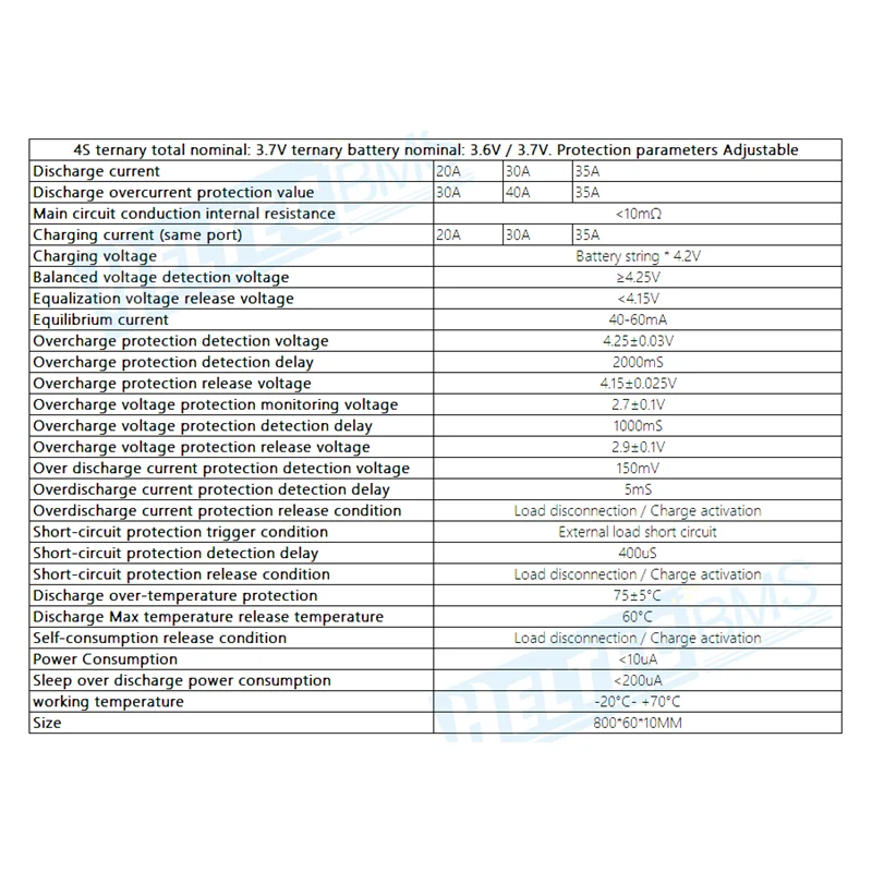 Inteligentny BMS 3S 4S 12V 20A 30A 35A litowo-jonowy Lifepo4 4S z balansem Bluetooth PC UART RS485 regulowane parametry