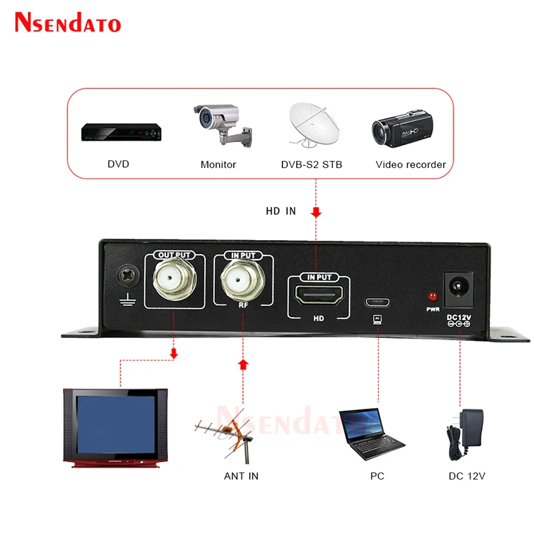 Satlink ST-6503 DVB-T Modulator AV Router DM Modulator DVB-T AV HD Digital terrestrial decoder TV RF Modulator For Home Hotel