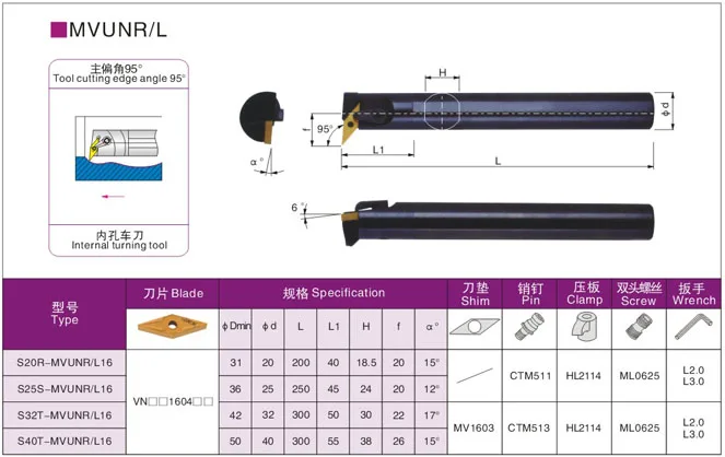 1pc s20r mvunr16 mvunl16 titular ferramenta de torneamento interno carboneto inserção torno vnmg160404 cnc tubo broca