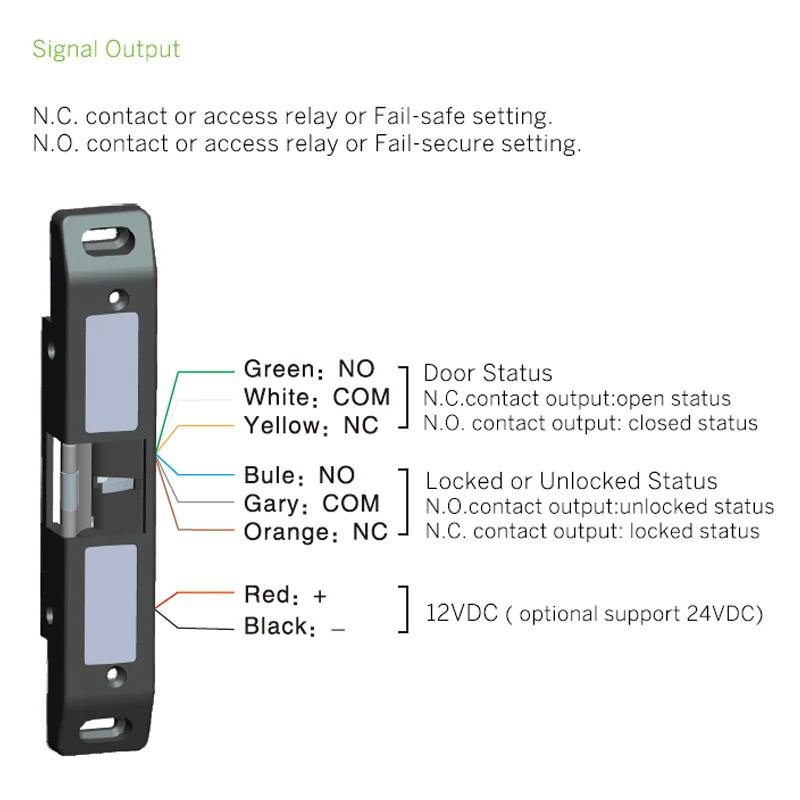 Exit Device Emergency Door Lock Fire Push Bar Electric Strike 12V Access control Electric Strike Door Lock for Push Panic Bar