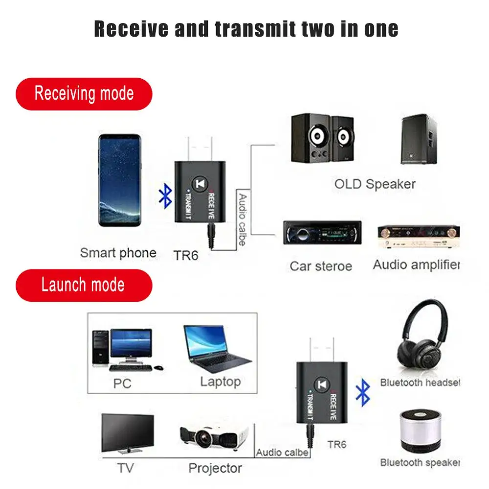 Bluetooth-compatível 5.0 receptor de áudio transmissor mini estéreo aux rca usb 3.5mm jack para tv pc carro kit adaptador sem fio