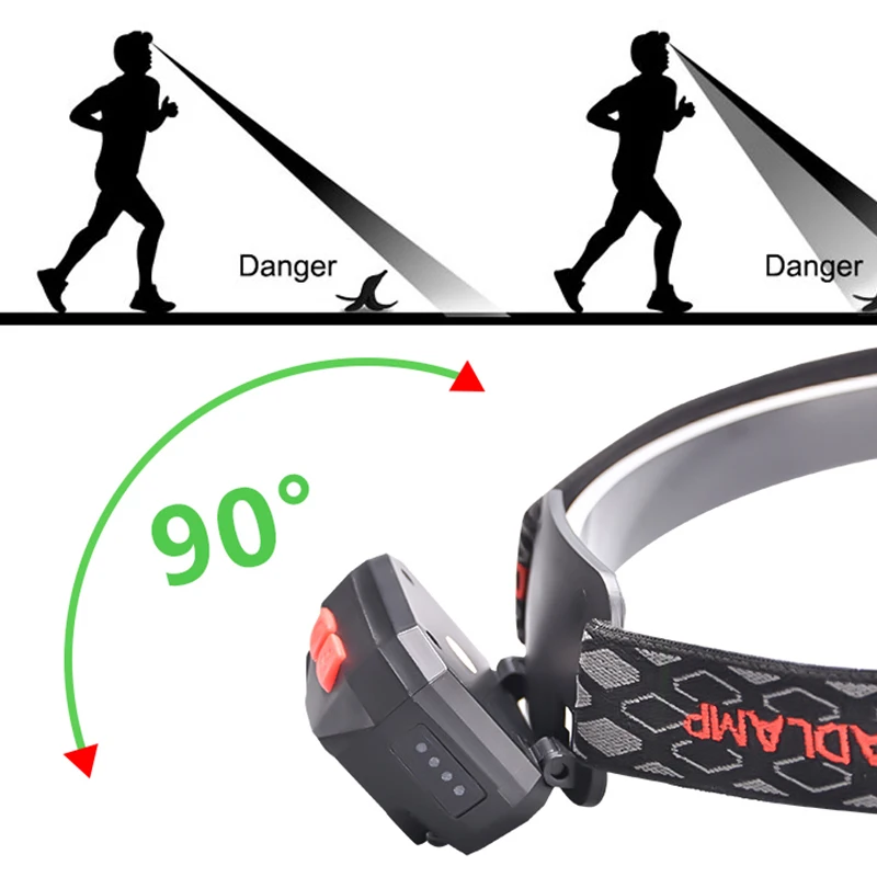 Litwod XP-G Q5 Sensor Zoomable Led Koplamp Ingebouwde Batterij Hoofd Lamp Koplamp Bollen Lights Running Waterdichte Wit Rood Kleur