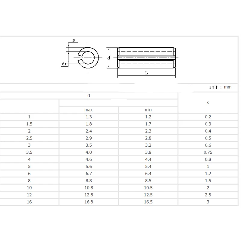 M5 304 stainless steel Spring Type Straight Pins Slotted Split Dowel Sellock