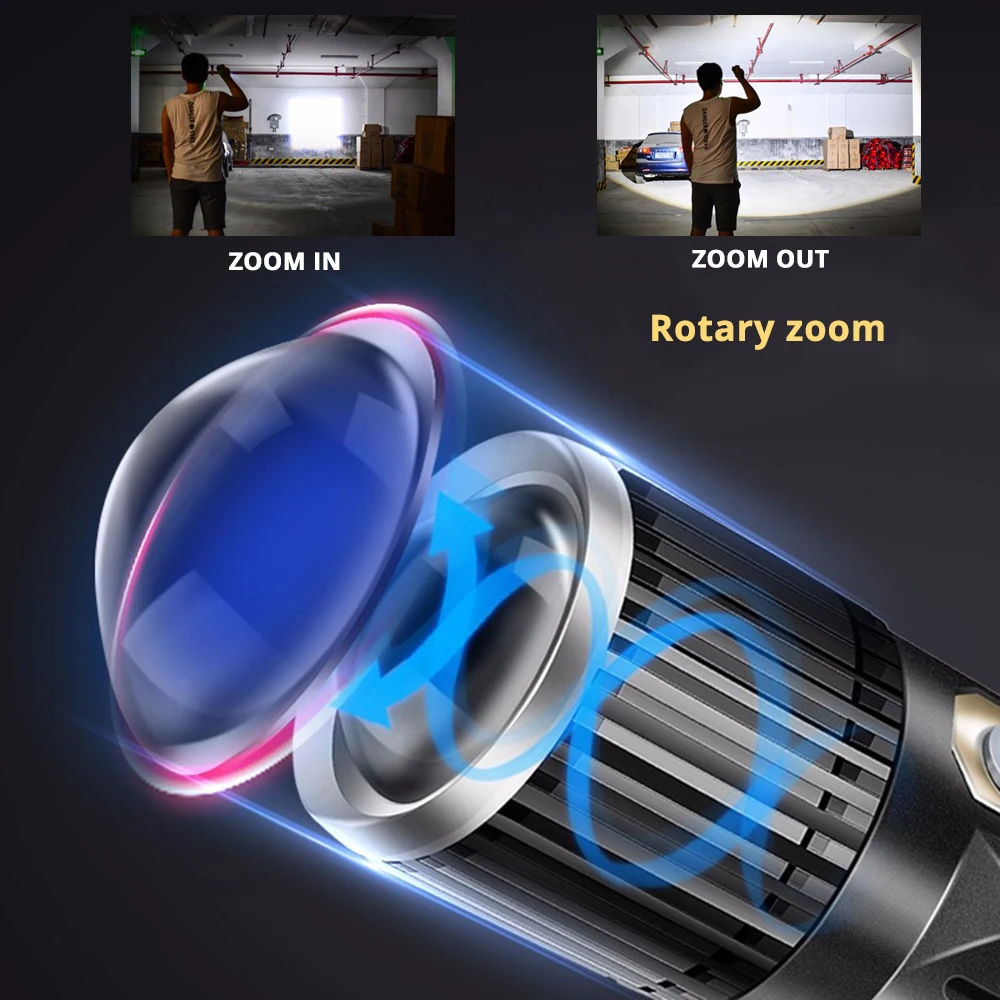 USB Rechargeable LED Flashlight Waterproof Torch USB Interface To Charge The Phone Zoomable 5 Lighting Modes Super Bright