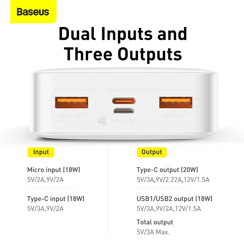 Baseus 30000mAh Power Bank PD 20W Portable Charging External Battery Charger Pack 20000mAh Powerbank For iPhone Xiaomi PoverBank