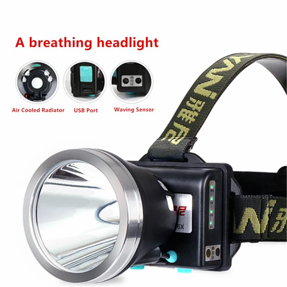 Super Bright CREE LED Hunting Camping Hiking Headlamp Waterproof Induction/Sensour Headlight For Multiple Charging Modes