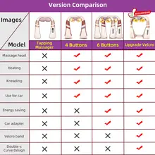 U Shape Electric Shiatsu Massager #5