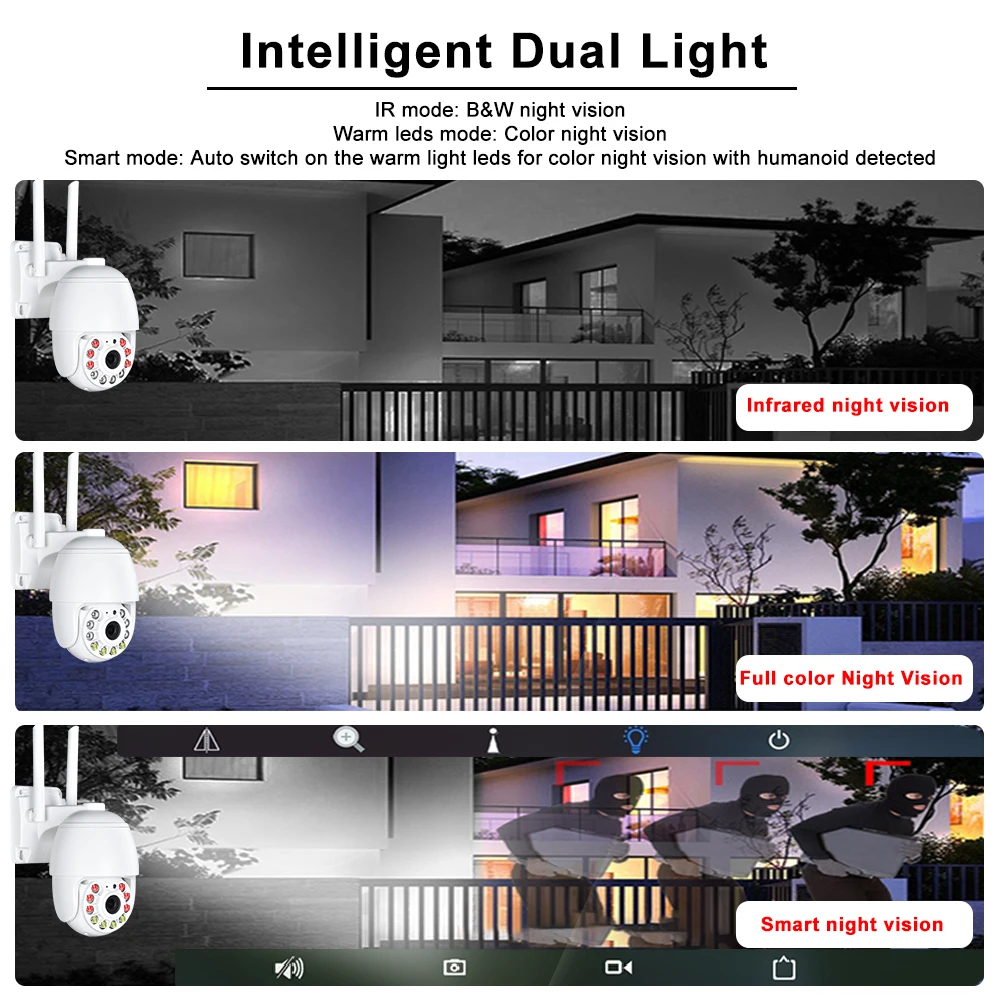Wireless 2MP IP Camera Security WiFi 4X Digital Zoom Motion Detection Color Night Vision Outdoor IR Audio Video PTZ Mini Camera
