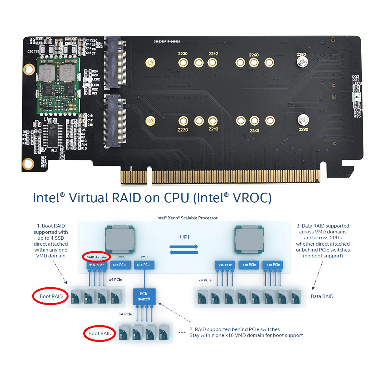 زيهان 4X NVME M.2 AHCI to PCIE Express 3.0 Gen3 X16 بطاقة الغارة VROC Raid0 محول هايبر