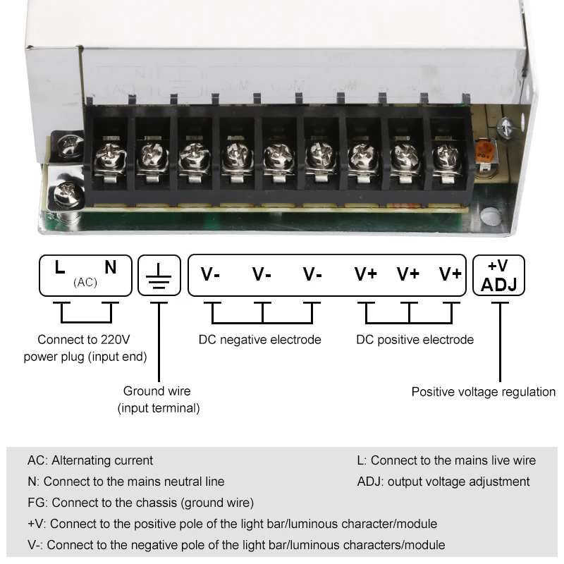 GY250W-24-A alimentatore Switching 250W 24V 10A Drive Power Control è adatto per macchina per incidere del Router di CNC