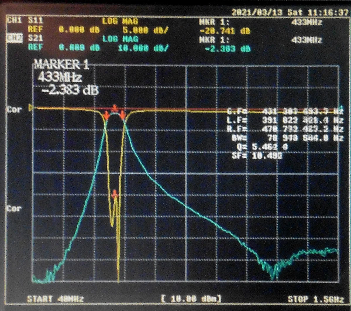 433 (400 ~ 475) MHz bandpass filter, ultra small volume, SMA interface