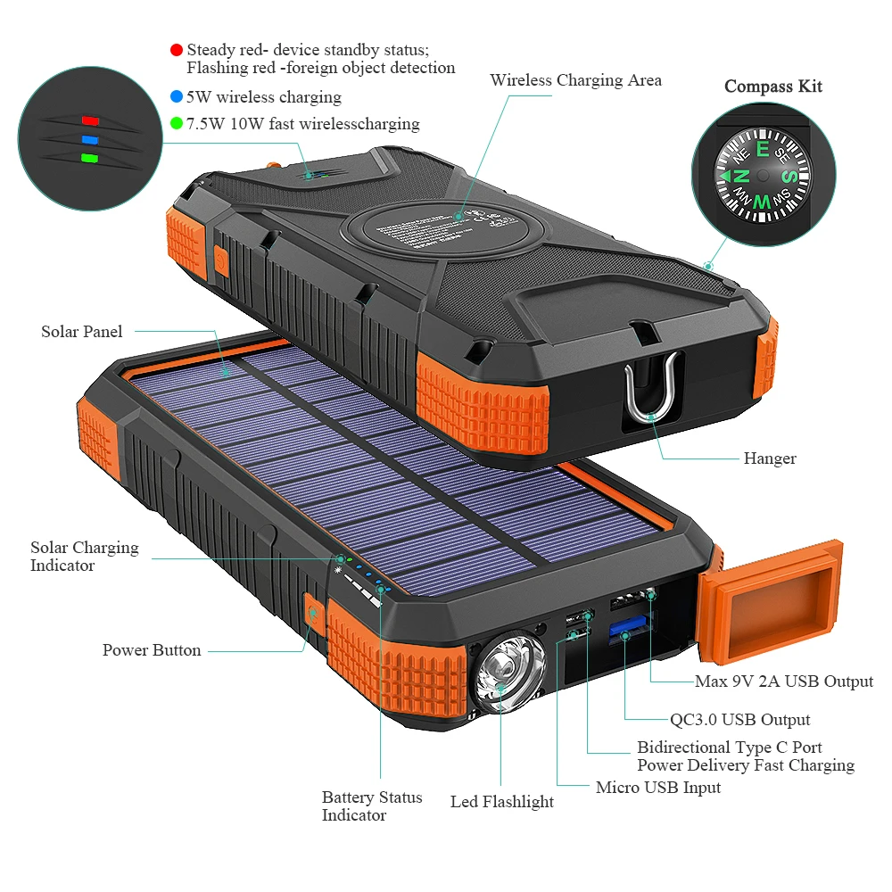 Solar Power Bank 20000mAh QI Wireless Solar Charger with Flashlight & Compass, Waterproof Portable External Battery Pack for iOS